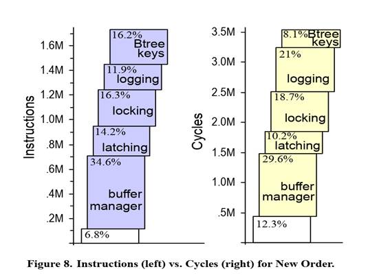PhoebeDB 产品 Logo