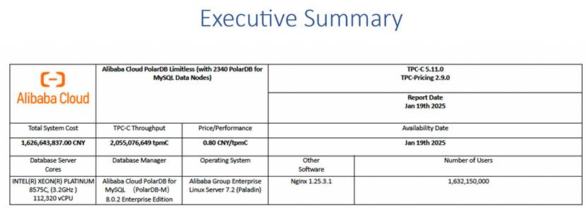 PhoebeDB 产品 Logo